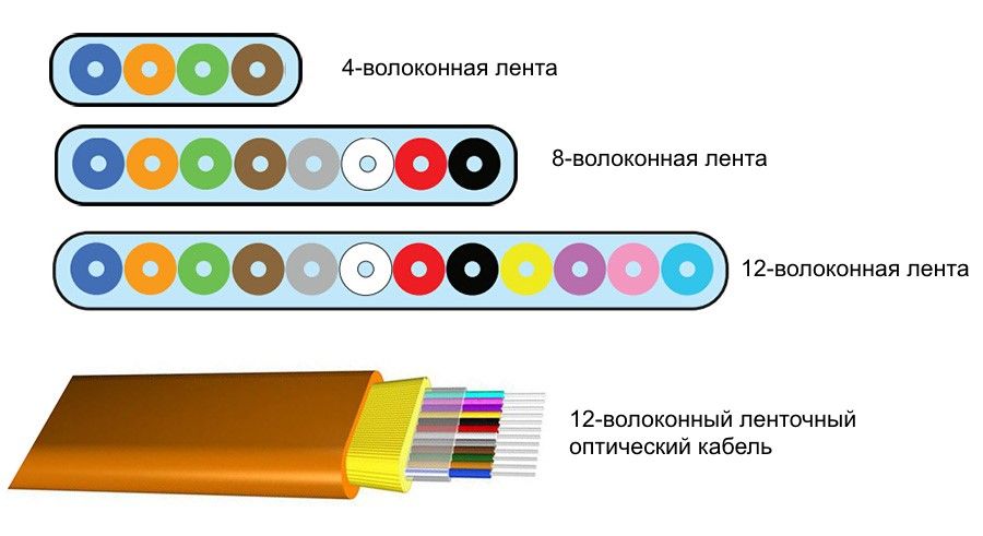 Ссылка на кракен kr2web in